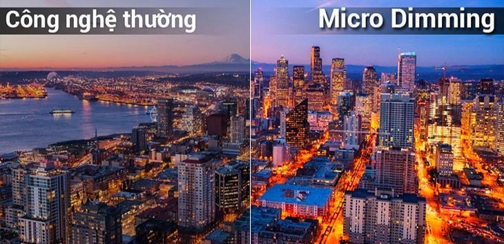 Kiểm soát đèn nền Micro Dimming là một trong những công nghệ nổi bật của tivi AQUA