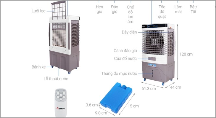 Cấu tạo của quạt điều hòa Rapido 9000D có lưới chắn bụi dễ dàng tháo lắp vệ sinh
