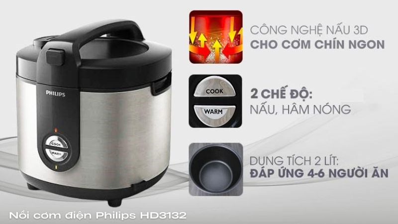 Nồi cơm điện Philips có nhiều tiện ích Nồi cơm điện Philips có nhiều tiện ích
