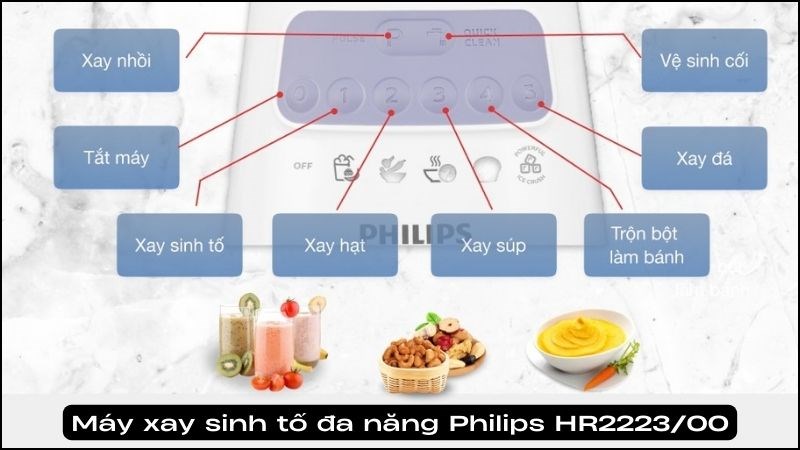 Máy xay Philips có nhiều chức năng xay khác nhau Máy xay Philips có nhiều chức năng xay khác nhau