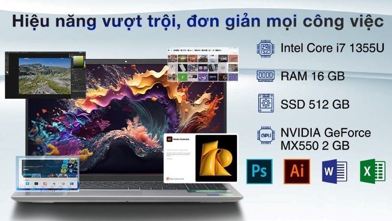Laptop Dell Inspiron 15 3530 i7 1355U (N3530I716W1) đ&aacute;p ứng nhu cầu viết code, thiết kế đồ họa