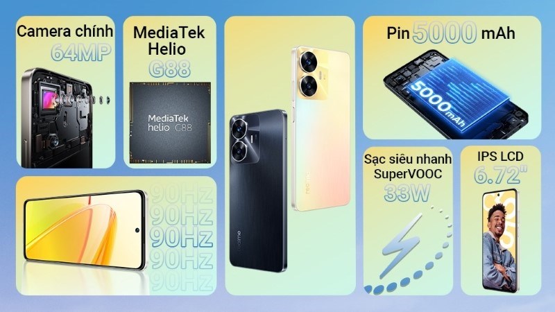 Realme C55 với công nghệ sạc siêu nhanh SuperVOOC với công suất tối đa lên đến 33 W