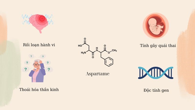 Các nguy cơ tổn hại sức khỏe khác liên quan đến sự phân hủy aspartame