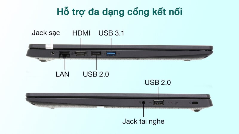 Tất cả laptop Acer đều được trang bị đầy đủ các công kết nối Tất cả laptop Acer đều được trang bị đầy đủ các công kết nối