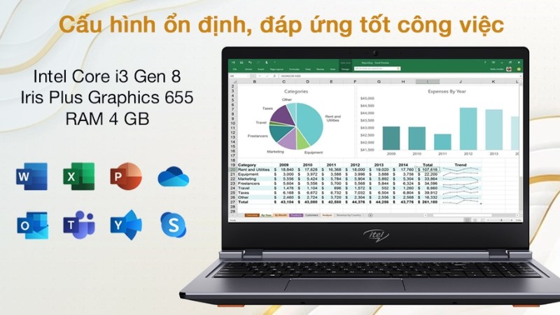 Hiệu năng ổn định để đáp ứng nhu cầu cơ bản Hiệu năng ổn định để đáp ứng nhu cầu cơ bản