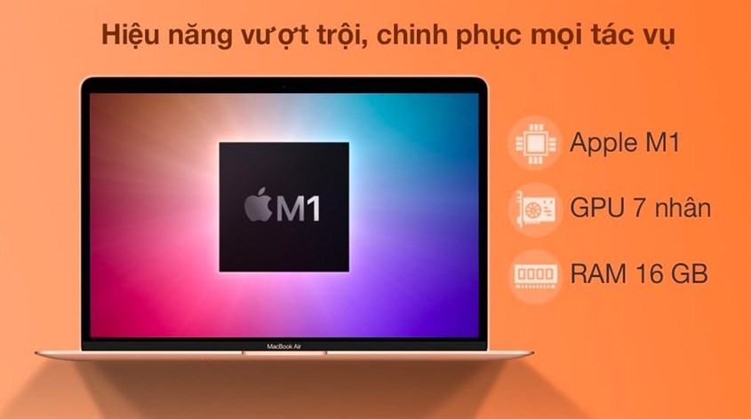 Hiệu năng vượt trội, tuân thủ mọi tác vụ