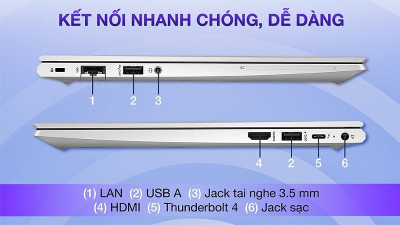 Laptop HP EliteBook 630 G9 i7 (6M146PA) có đa dạng cổng kết nối