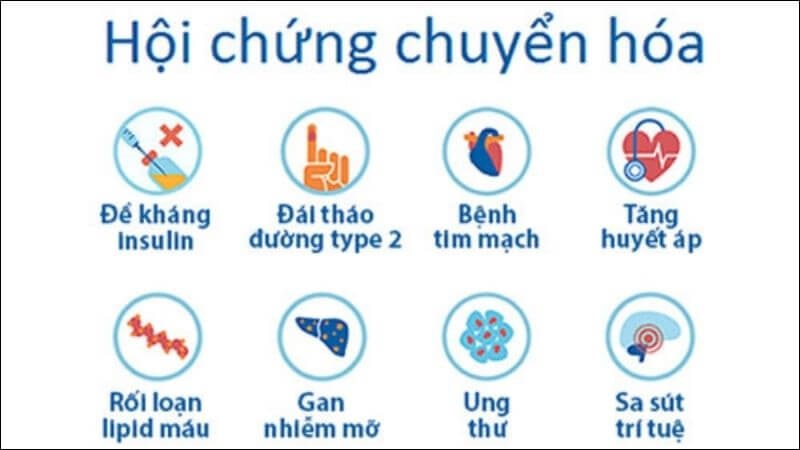 Men gạo đỏ có thể hỗ trợ ngăn ngừa các hội chứng chuyển hóa