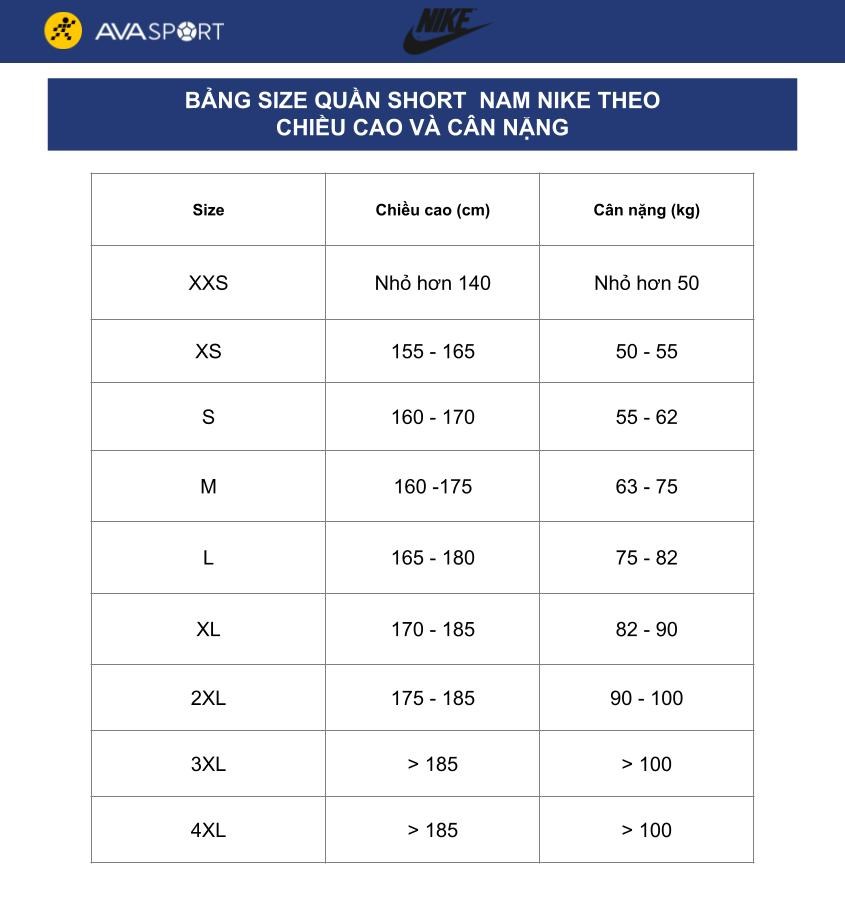 Tổng hợp hơn 92 về bảng size quần short jean nam - NEC