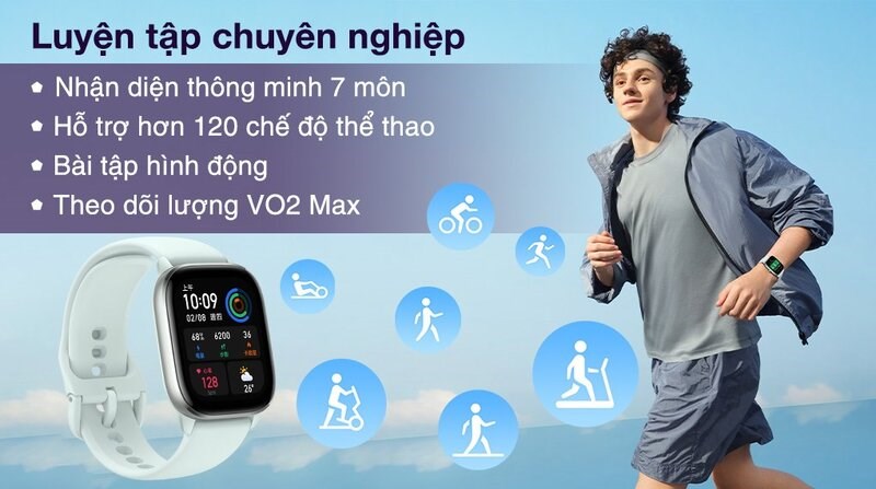 Màn hình AMOLED với kích thước 1.55 inch Màn hình AMOLED với kích thước 1.55 inch