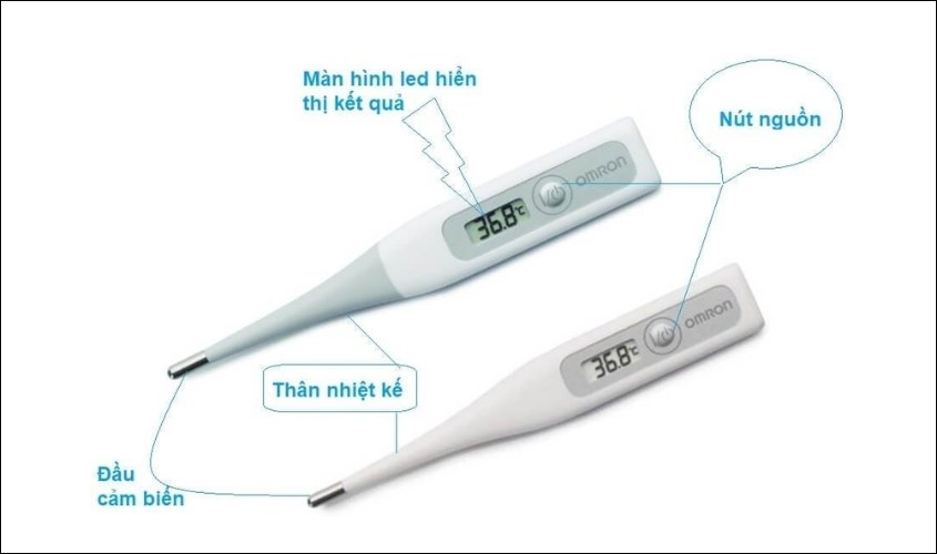 Cấu tạo của nhiệt kế thông thường