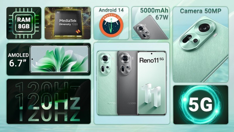 Pin 5000mAh hỗ trợ sạc nhanh 67W