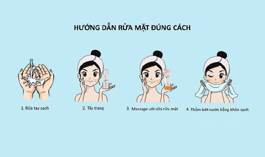 Các bước sử dụng sữa rửa mặt đúng cách