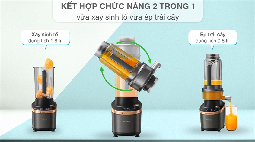 Máy xay sinh tố Philips HR3770/00