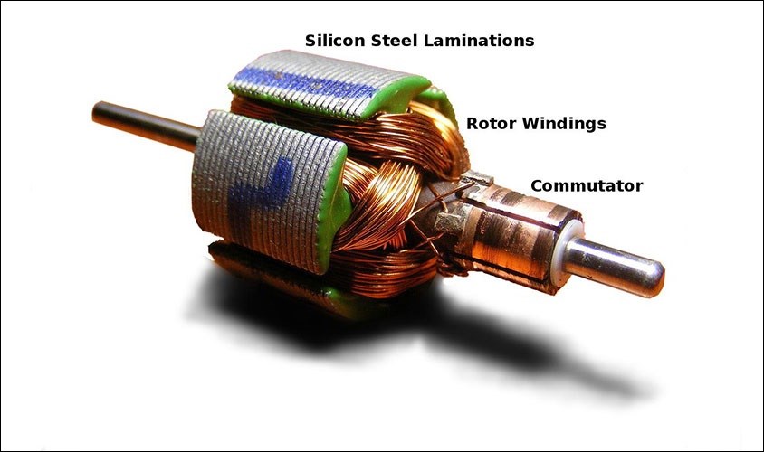 What is DC motor? Structure of the DC motor in the treadmill
