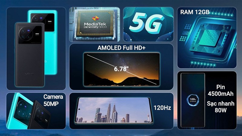 Điện thoại được trang bị bộ camera ấn tượng