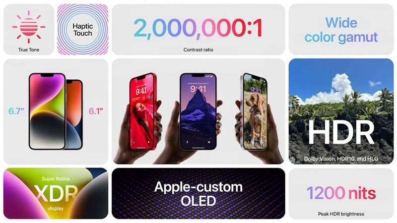 iPhone 14 được trang bị đầy đủ c&ocirc;ng nghệ sạc m&agrave; người d&ugrave;ng cần đến