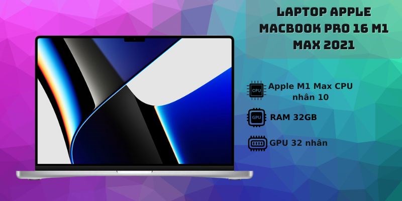Macbook cấu h&igrave;nh m&aacute;y kết hợp với hệ điều h&agrave;nh macOS