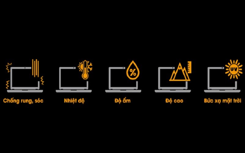 Không thể phủ nhận những lợi ích mà tiêu chuẩn MIL-STD-810G mang lại Không thể phủ nhận những lợi ích mà tiêu chuẩn MIL-STD-810G mang lại