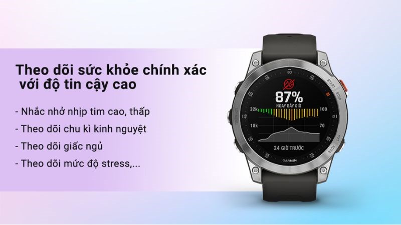 Cảm biến Garmin Elevate hỗ trợ đo nhiều chỉ số sức khỏe