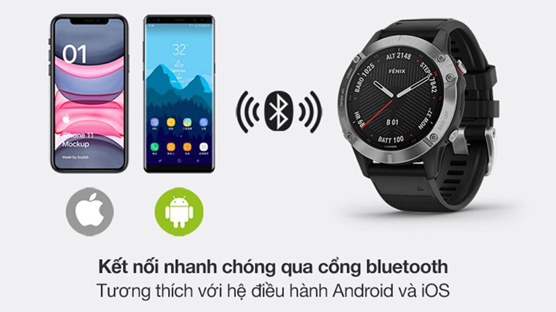 Garmin tương thích hầu hết mọi dòng điện thoại iOS và cả Androi Garmin tương thích hầu hết mọi dòng điện thoại iOS và cả Androi