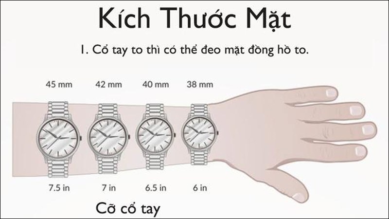 D&ograve; kết quả với những th&ocirc;ng số tham khảo