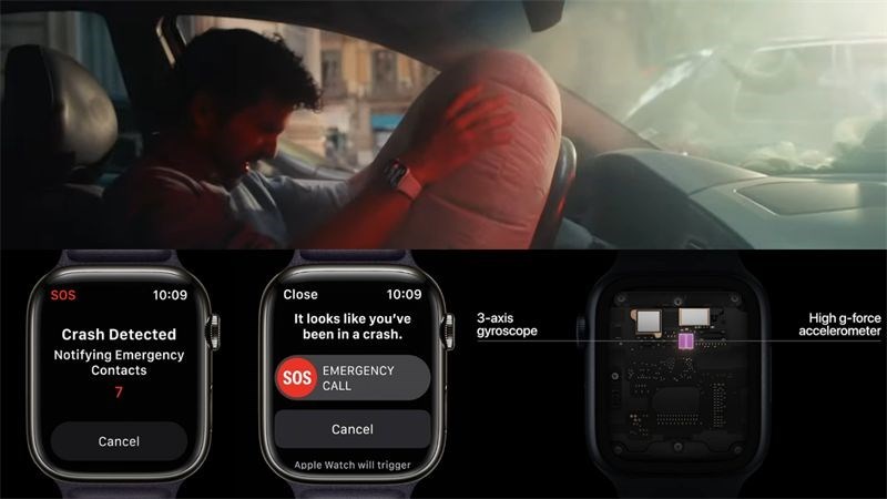 Chức năng n&agrave;y gi&uacute;p ph&aacute;t hiện xem bạn c&oacute; bị tai nạn &ocirc; t&ocirc; nghi&ecirc;m trọng hay kh&ocirc;ng