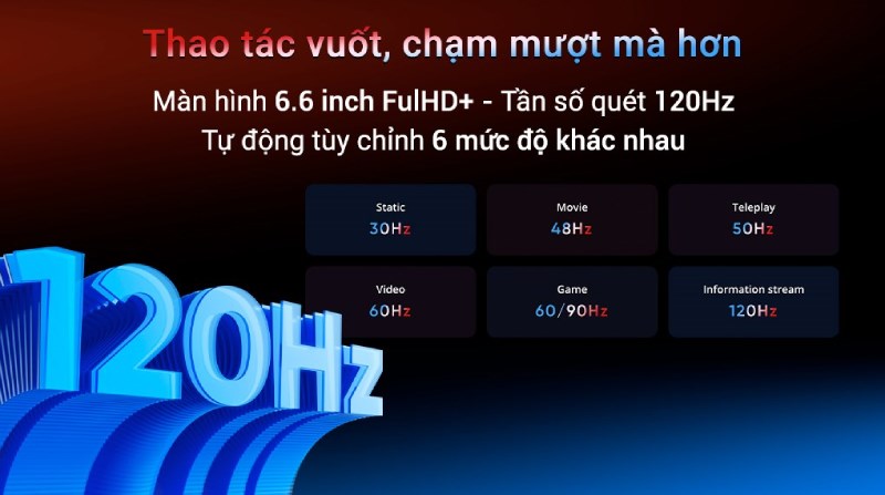 Thao t&aacute;c diễn ra mượt m&agrave;, nhanh ch&oacute;ng xử l&yacute; mọi c&ocirc;ng việc
