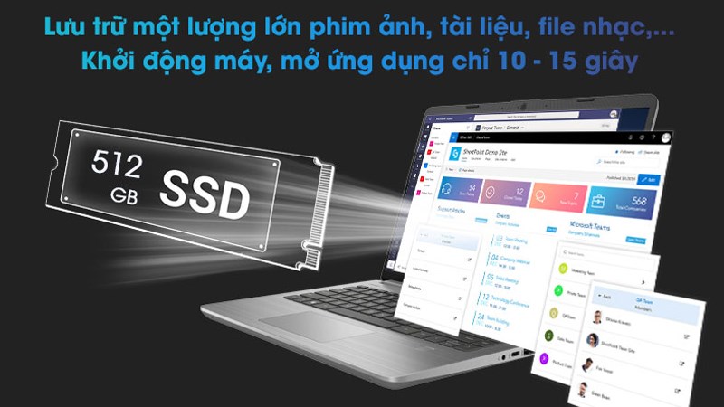 Ổ cứng SSD dung lượng lớn lưu trữ được nhiều dữ liệu