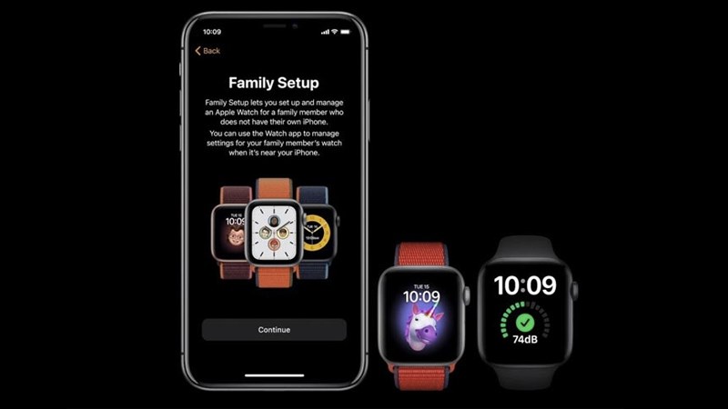 Định vị ti&ecirc;n tiến
