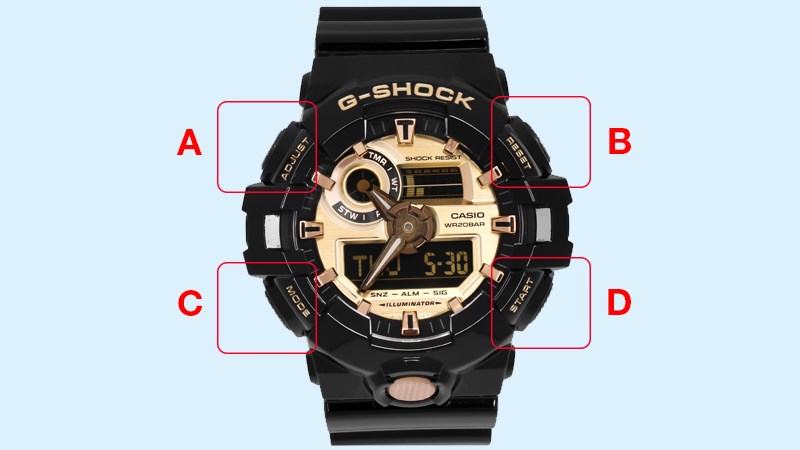 Nút điều chỉnh đồng hồ có 4 nút A, B, C và D Nút điều chỉnh đồng hồ có 4 nút A, B, C và D