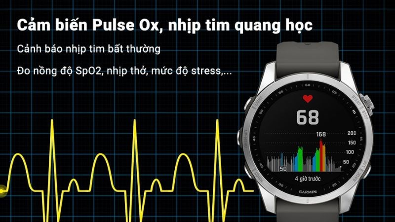 T&iacute;ch hợp cảm biến hỗ trợ luyện tập