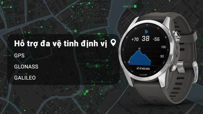 Sản phẩm cảm biến từ nhiều vệ tinh kh&aacute;c nhau với độ ch&iacute;nh x&aacute;c vượt trội