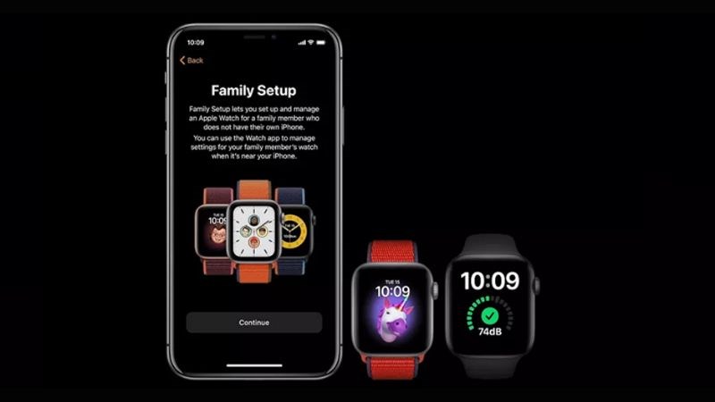 Liên kết để theo dõi tình trạng người thân với Family Setup Liên kết để theo dõi tình trạng người thân với Family Setup