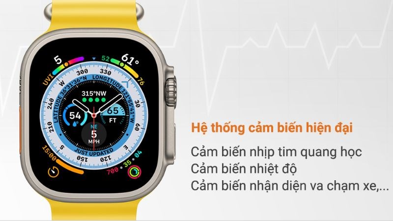 Trang bị nhiều tính năng sức khỏe