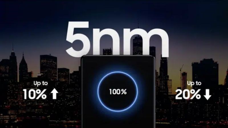 Điểm nổi bật của chip Exynos 2100