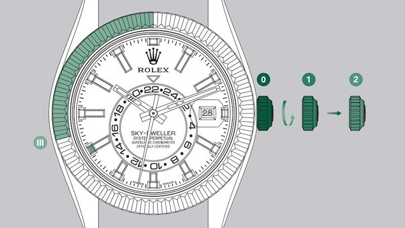 Chỉnh ng&agrave;y tr&ecirc;n đồng hồ Rolex