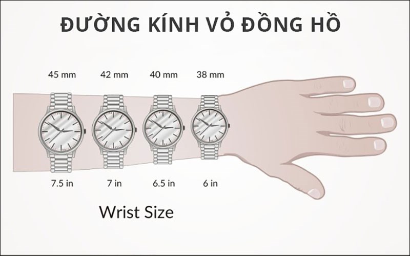 Lựa chọn đồng hồ vừa với cổ tay tr&aacute;nh t&igrave;nh trạng qu&aacute; lỏng hoặc qu&aacute; chật