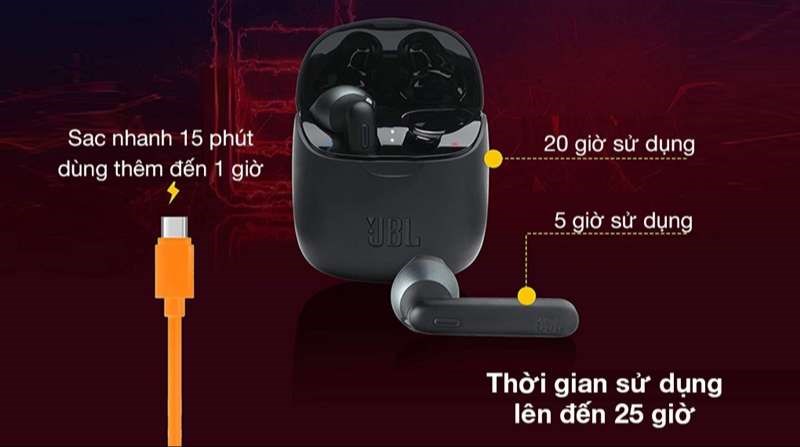 Khả năng hoạt động bền bỉ của tai nghe