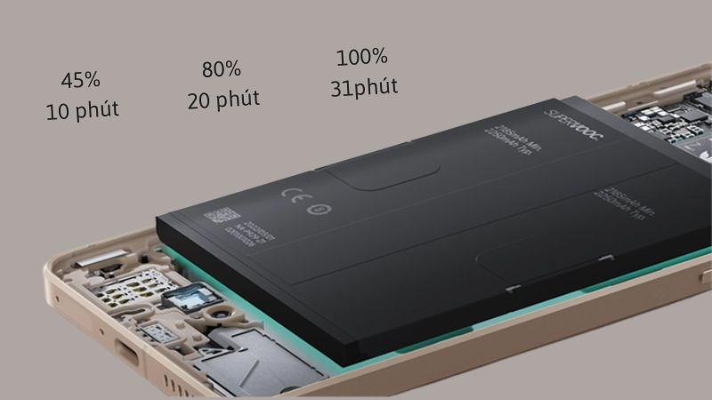 Chế độ sạc OPPO Reno8 Pro 5G