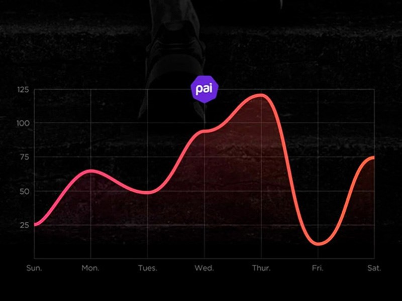 C&aacute;c b&aacute;c sĩ v&agrave; nh&agrave; khoa học đ&atilde; đảm bảo rằng duy tr&igrave; điểm số 100 l&agrave; duy tr&igrave; trạng th&aacute;i sức khỏe l&yacute; tưởng