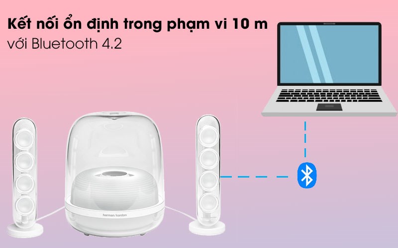 Kết nối c&aacute;c thiết bị trong phạm vi 10 m 