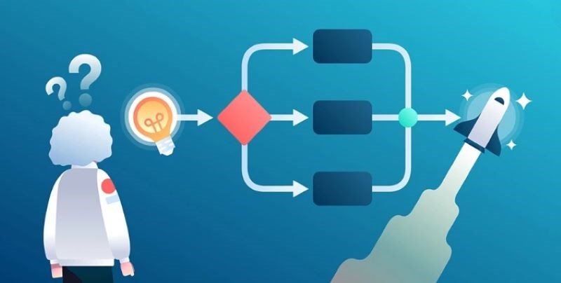 Khái niệm siêu phân luồng đã hình thành từ sớm Khái niệm siêu phân luồng đã hình thành từ sớm