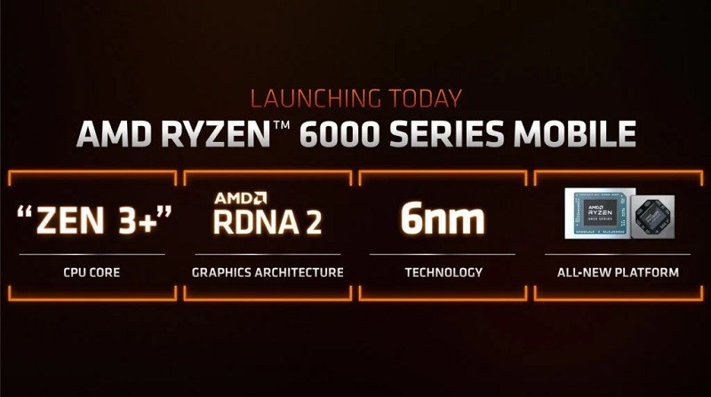 Hiệu năng của Ryzen 7 6800U Hiệu năng của Ryzen 7 6800U