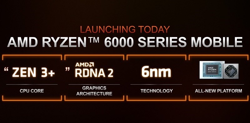 Sở hữu hai loại bộ nhớ là DDR5-4800, LPDDR5-6400 hiện đại Sở hữu hai loại bộ nhớ là DDR5-4800, LPDDR5-6400 hiện đại