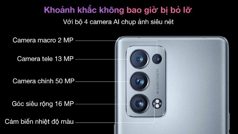 Điện thoại OPPO Reno6 Pro 5G có bộ 4 camera AI sử dụng cảm biến Sony IMX 766 Điện thoại OPPO Reno6 Pro 5G có bộ 4 camera AI sử dụng cảm biến Sony IMX 766
