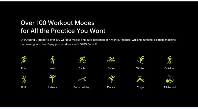 OPPO Band 2 hỗ trợ c&aacute;c t&iacute;nh năng sức khỏe v&agrave; tập luyện chuy&ecirc;n nghiệp