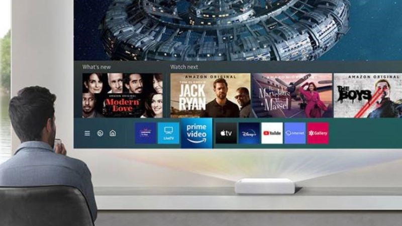 Cấu hình máy chiếu phụ thuộc vào 3 yếu tố chính Cấu hình máy chiếu phụ thuộc vào 3 yếu tố chính