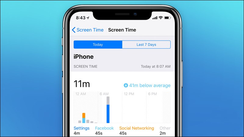 Screen Time đ&atilde; được ra mắt từ phi&ecirc;n bản iOS 12