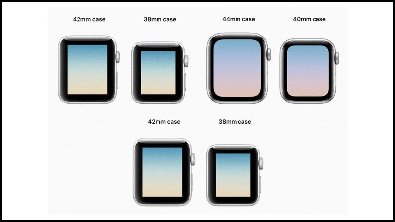 Lựa chọn k&iacute;ch thước m&agrave;n h&igrave;nh theo k&iacute;ch thước tay